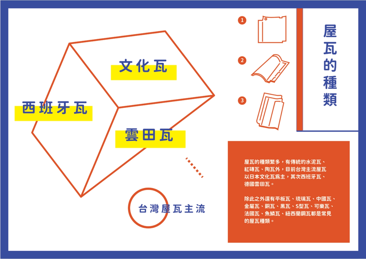 D Wwwroot Cleverpdf Web 屋瓦老爸 美感教科書 Epub